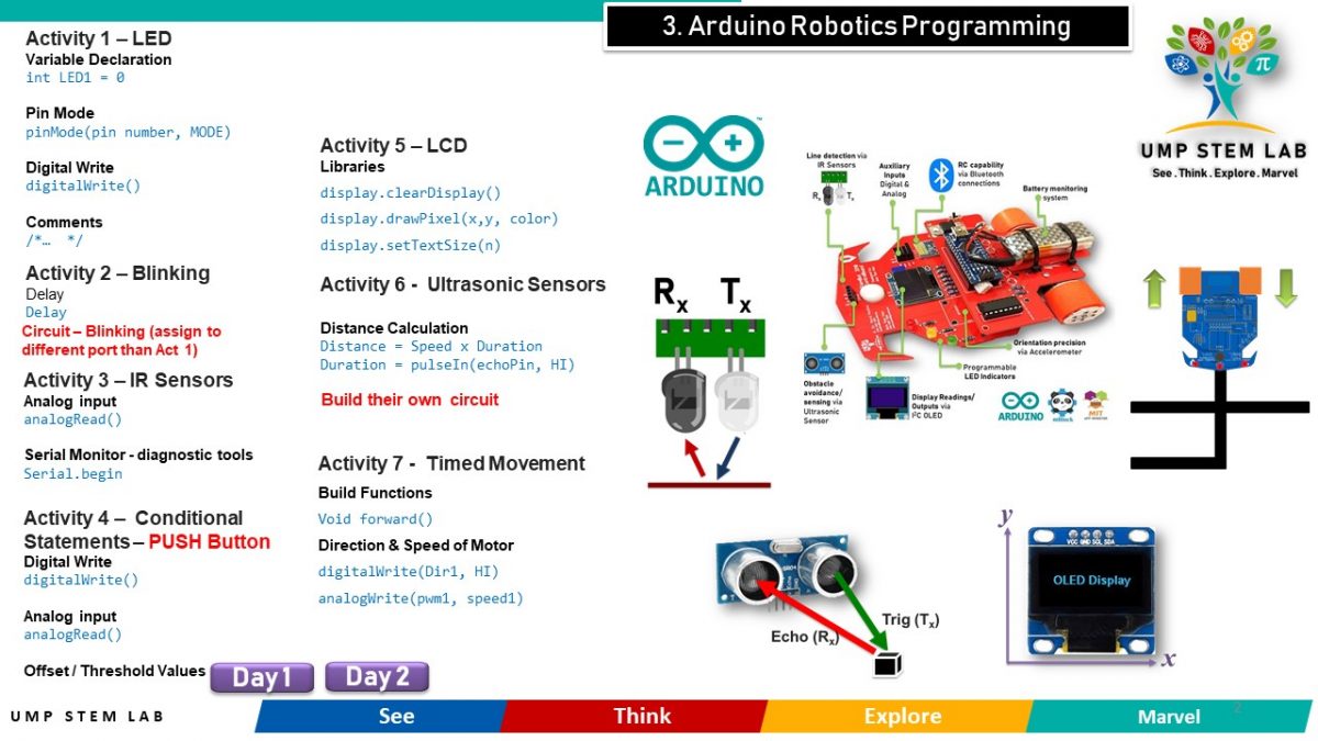 UMP STEM Lab: Arduino Robotics Programming – Program Synopsis – Ir. Dr ...