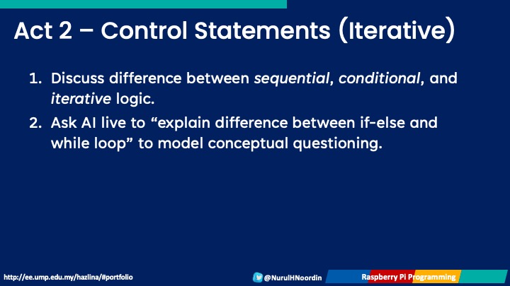 BTE1522 DRE2213 – Week 6 MicroPython Digital Input and Output – Ir. Dr ...